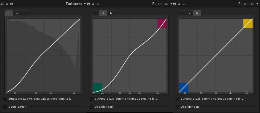 tc2-bild1-Lab