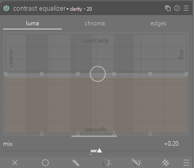 Contrast equalizer clarity